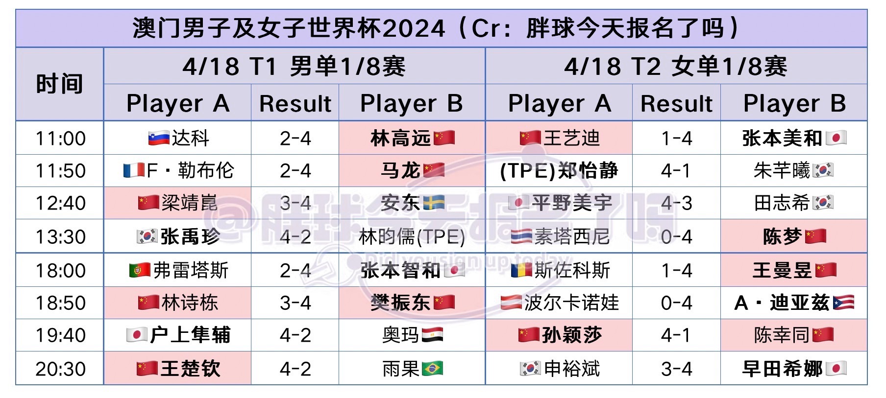 2024新澳门开奖结果,伶俐解答解释落实_排球版U57.151