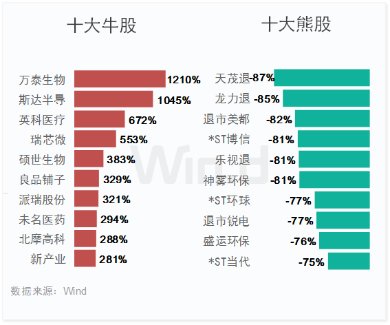 剑胆琴心 第2页