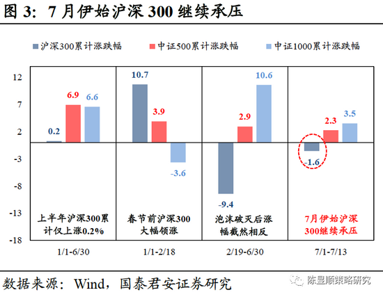 烟雨故人 第2页