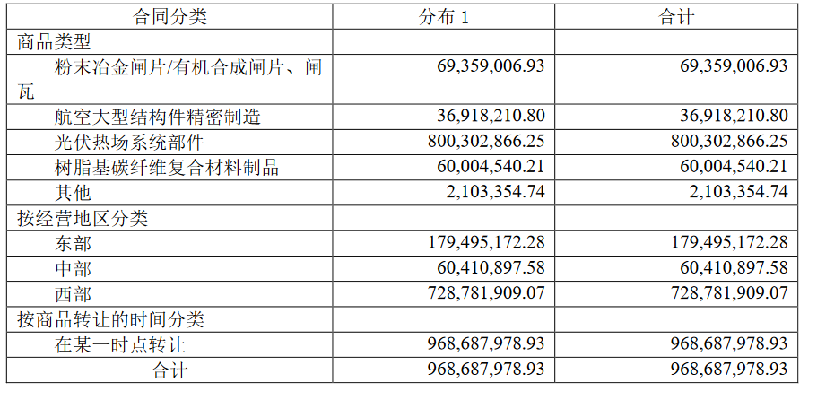 澳门天天开奖码结果2024澳门开奖记录4月9日,系统评估解答解释方案_长期型J98.292