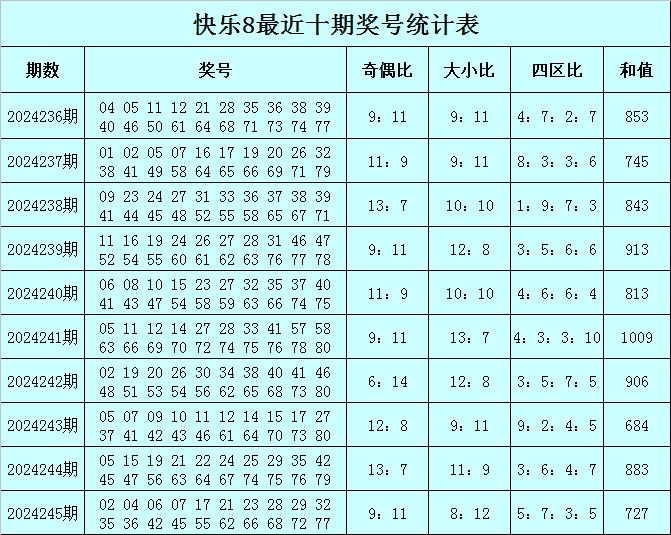 澳门二四六天天彩开奖直播网站,市场实施方案趋势_台式版I3.897