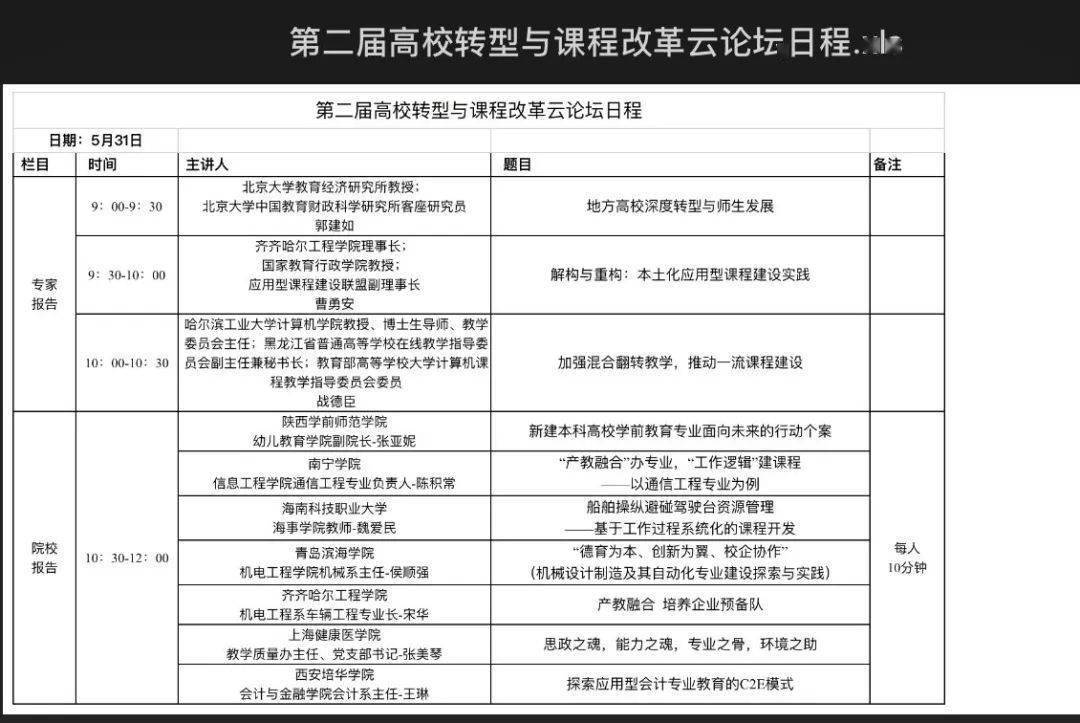 揭秘齐齐哈尔最新任职干部名单，深度解析权力布局与选拔动向