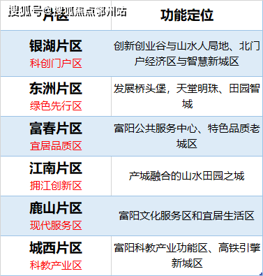 新澳六最准精彩资料,评判解答解释落实_统筹版I71.824