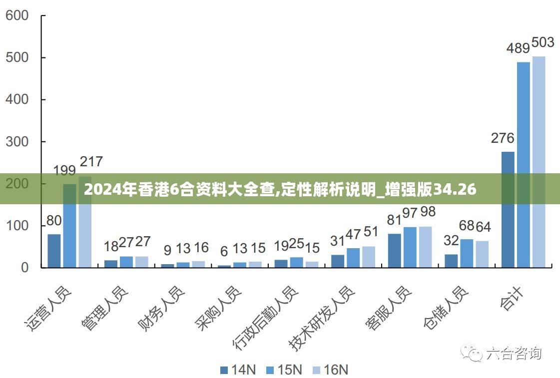 2024香港全年免费资料,全面实施策略数据_便携版H35.477