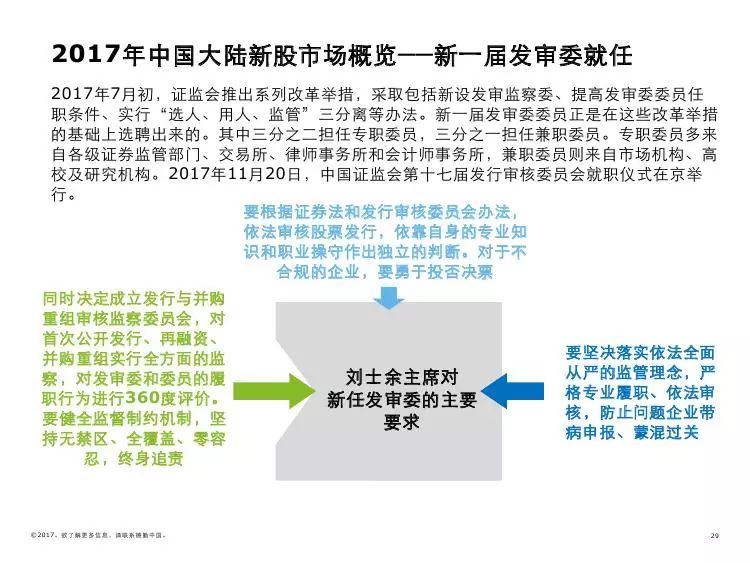 2024香港正版资料免费大全精准,未来定义趋势解释_领航集D70.401