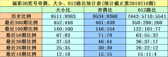 新澳门黄大仙8码大公开,持续设计解析策略_调节版H65.616