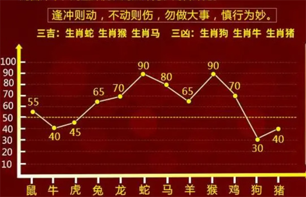 揭秘提升一肖一码100%,预测分析解释落实_静态款W92.69