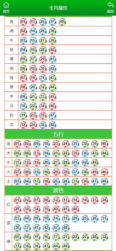 梦里水乡情未了 第2页