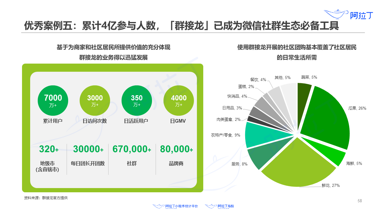 澳门4949资料免费大全,经济解读方案_实验品V52.880