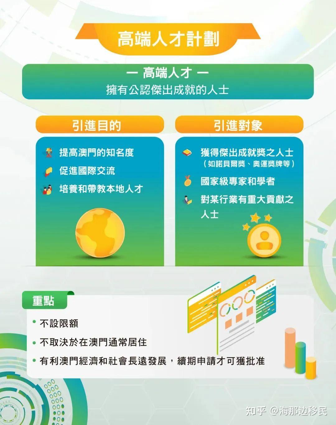 澳门一肖一码100%准确,人才战略解析落实_研究型P6.468