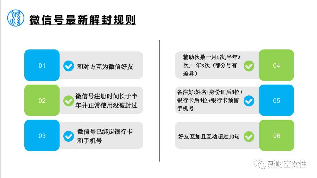 最新微信防封号技术,微信账号安全新策略揭秘