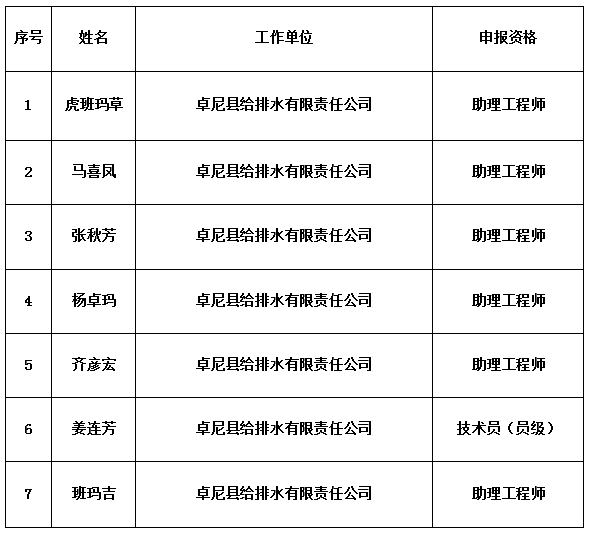 一肖一码100%中,净化解释解答落实_复古款W11.607