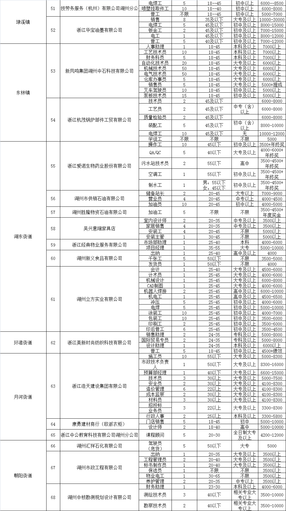 岁月如歌人如梦_1 第2页