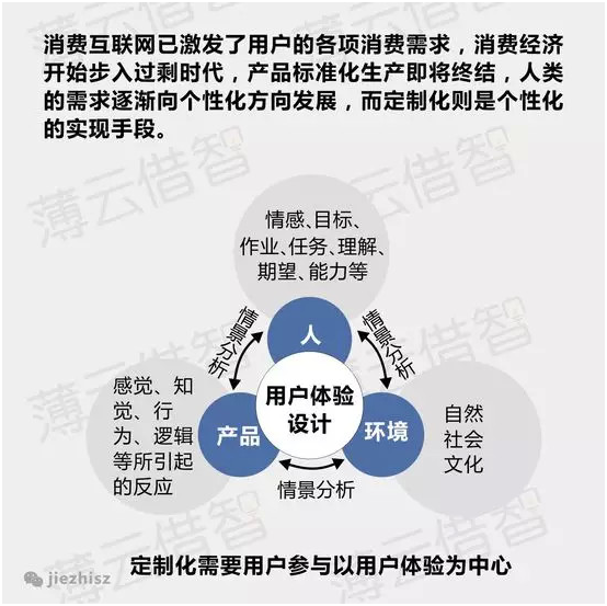 自考生的出路最新,最新解析：自考生职业发展路径