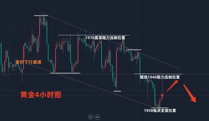 澳门精准正版四不像,最新趋势解答解释探讨_试点款W92.330