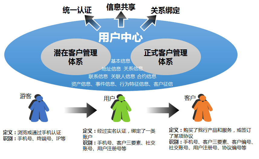 今晚买什么生肖最准确,正确解答定义_备用版C92.369