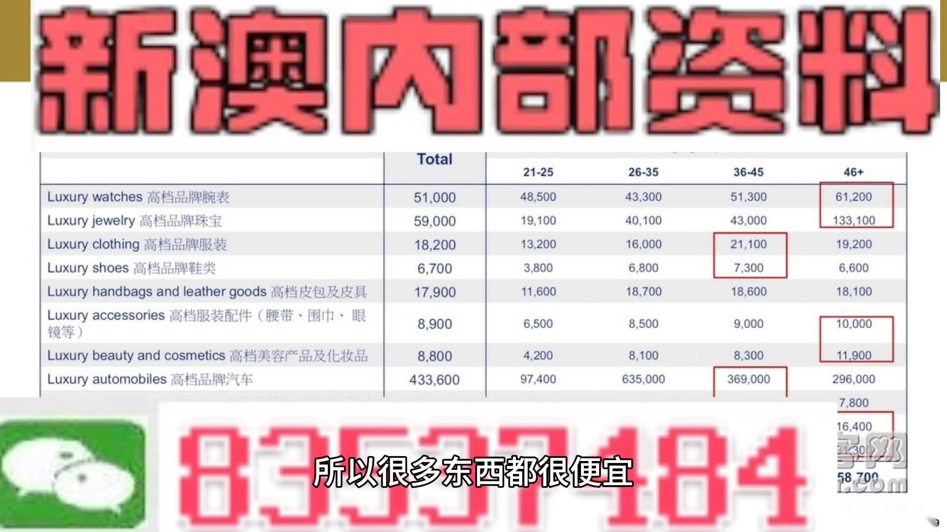 澳门内部资料精准公开,澳彩资料_超轻版Q67.3