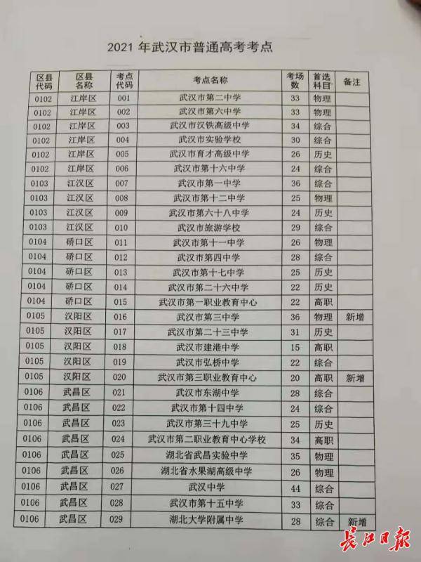 仁寿县富家镇最新规划,仁寿县富家镇近期规划蓝图