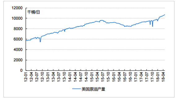 今日原油国际最新价格消息查询,“今日国际原油最新报价资讯查询”