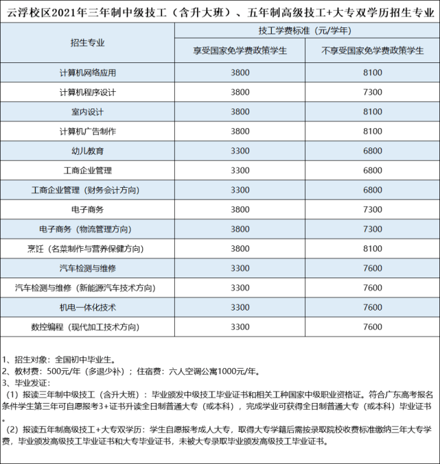 扬子人才网最新招聘信息网,“扬子人才网最新职位招聘资讯”