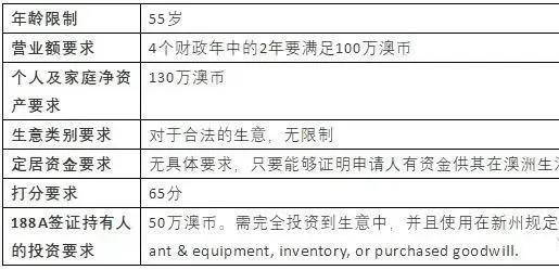 新澳资料大全正版2024,性质解答解释落实_实况集A45.610