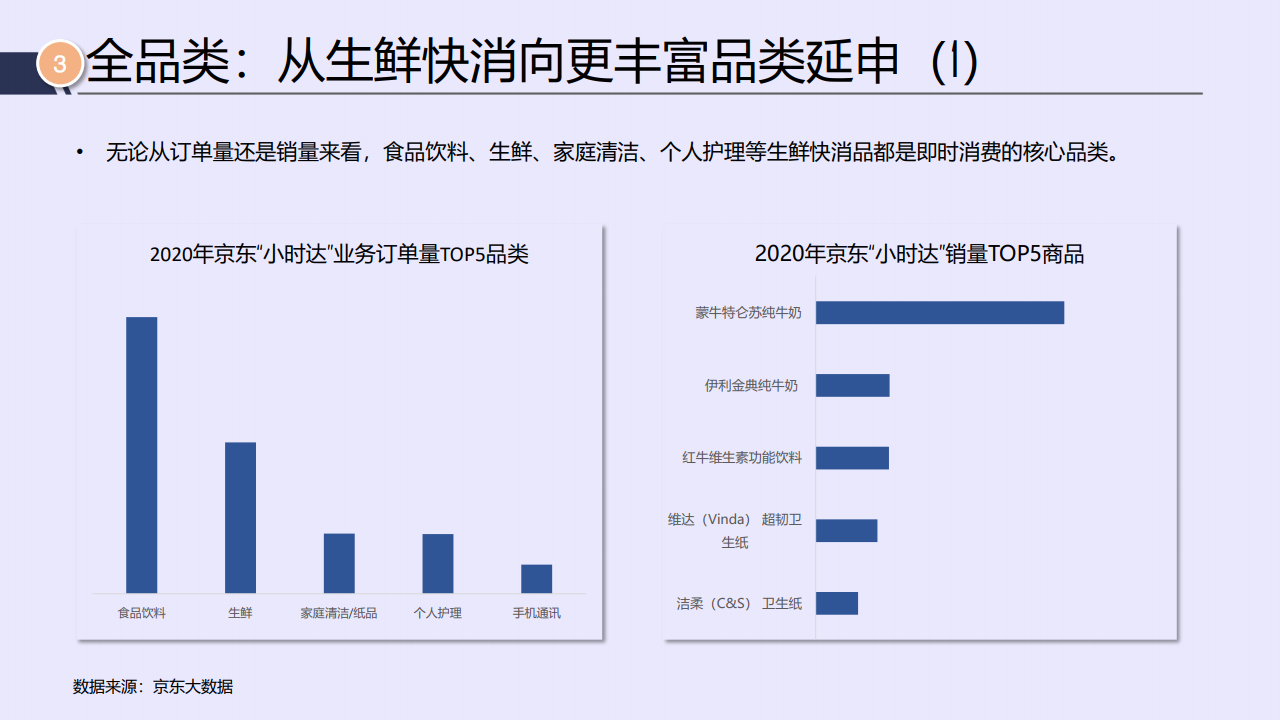 京东最新代言人,京东新任形象大使