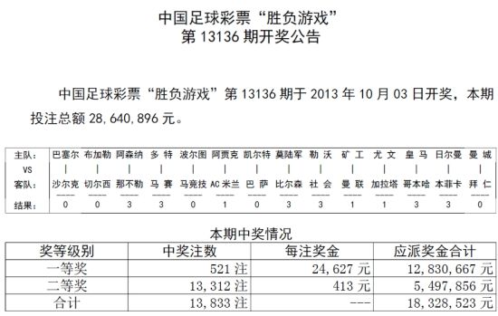 2024年澳彩综合资料大全,属性解答解释落实_显示品E52.1