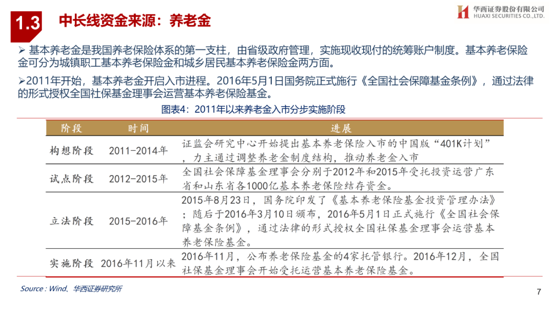 管家婆一笑一马100正确,战略布局解答落实_私人版S85.769