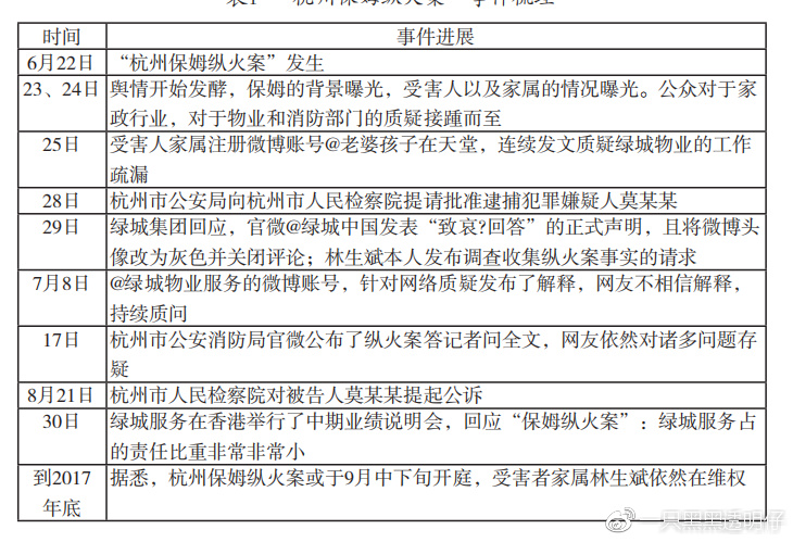 2017最新门事件下载,2017年度门事件精选下载