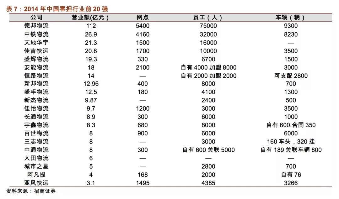 德邦物流上市最新,德邦物流上市动态速览