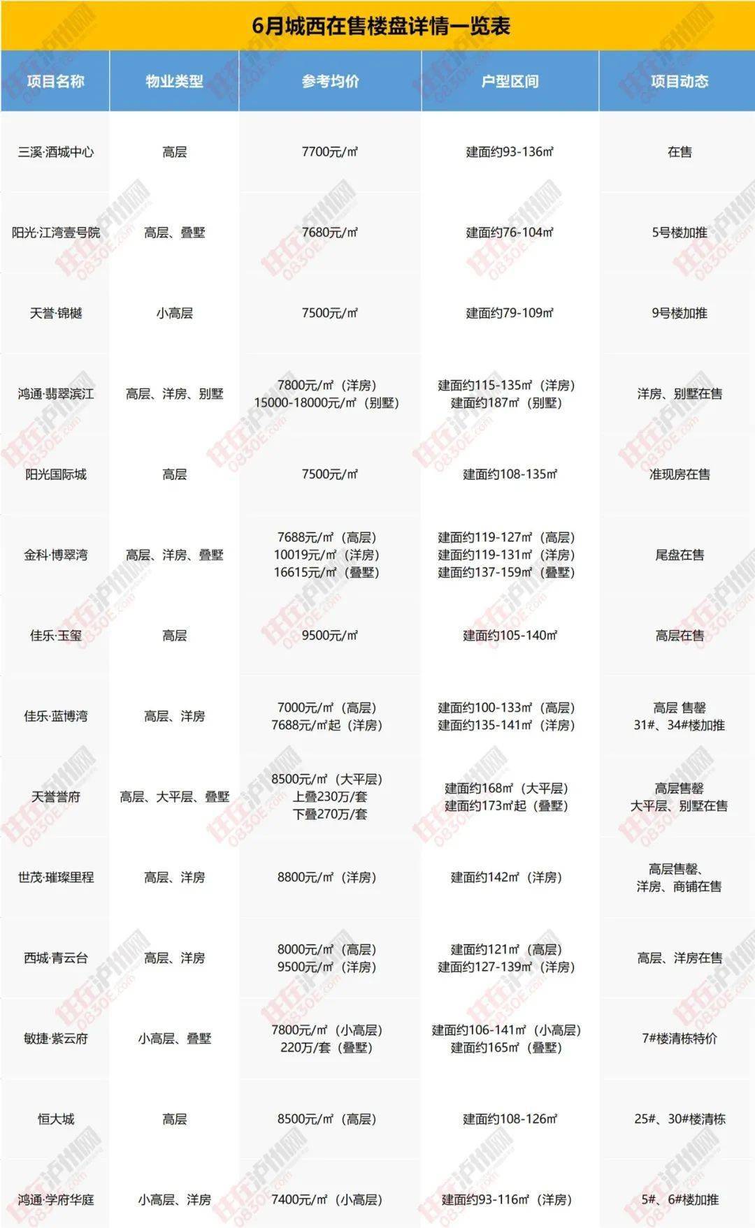 蒲江招聘最新信息,蒲江职位更新资讯