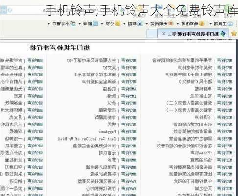 最新网络铃,最新网络铃声大全