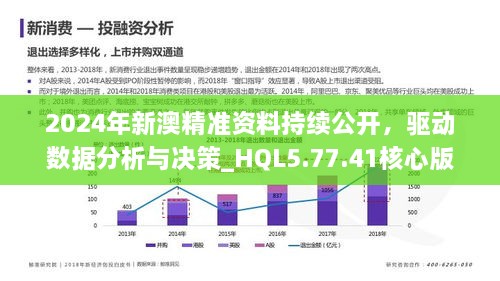 2024年新奥正版资料免费大全,深度应用策略数据_可靠型T22.406