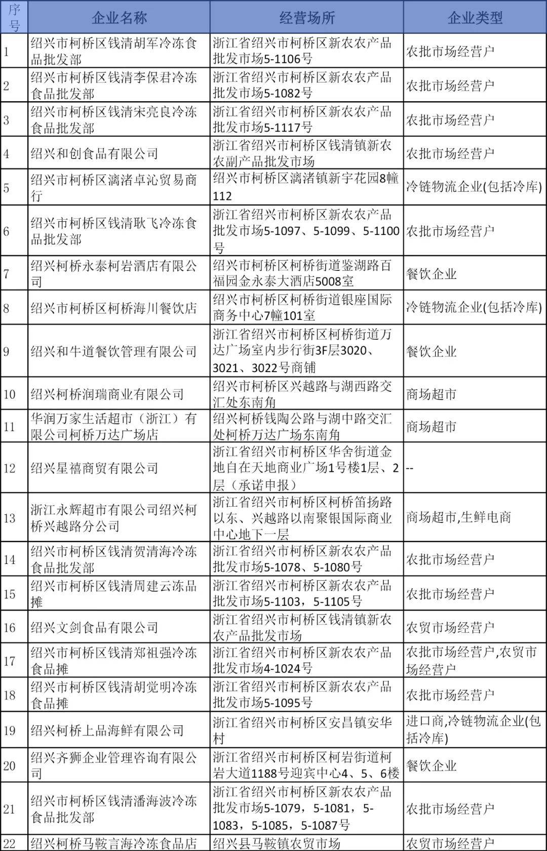 新澳2024大全正版免费资料,产品研发解析落实_改良款M69.768