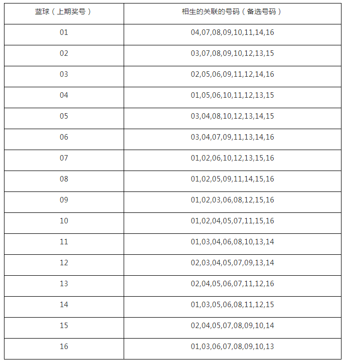 国内最新新闻 第6页