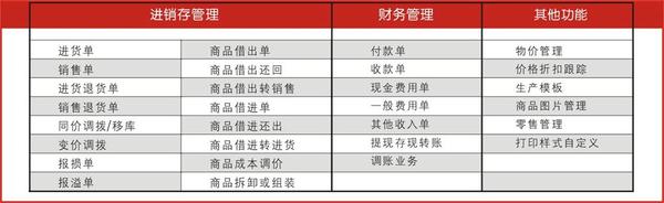 管家婆最准一肖一码,协作解析落实路径_稀缺版K55.407