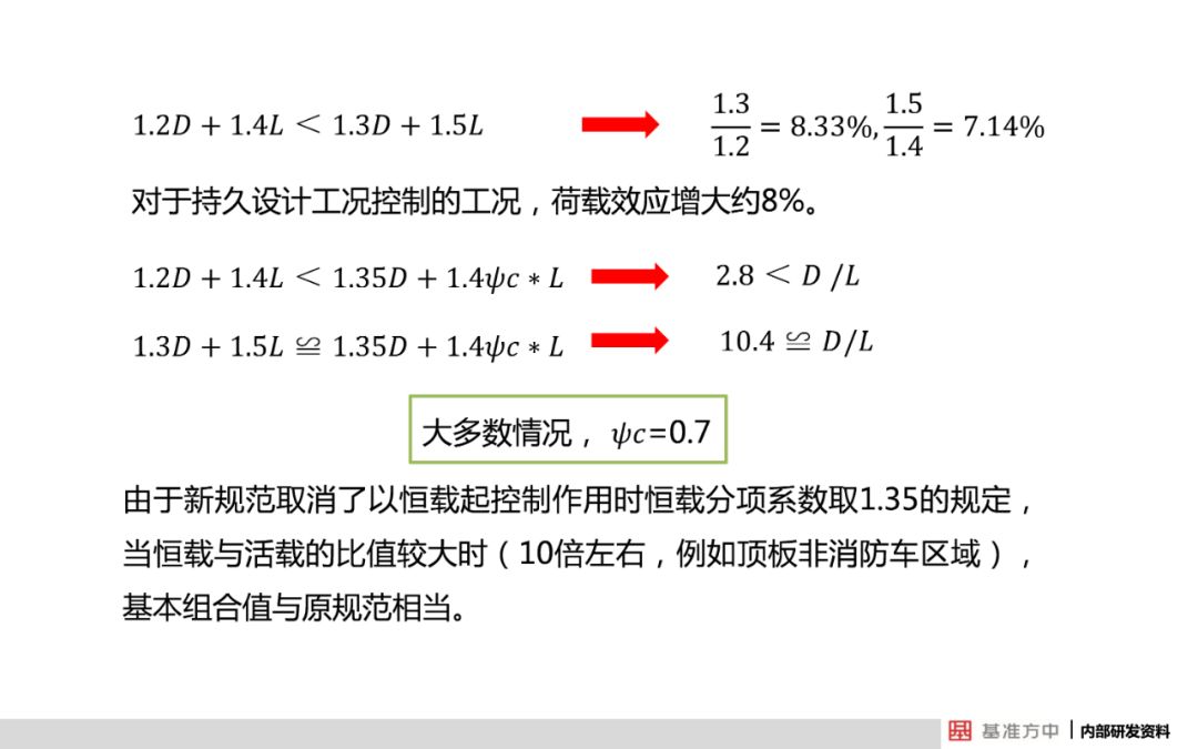 新澳门免费资料大全,擅长解答解释落实_高端款U68.823