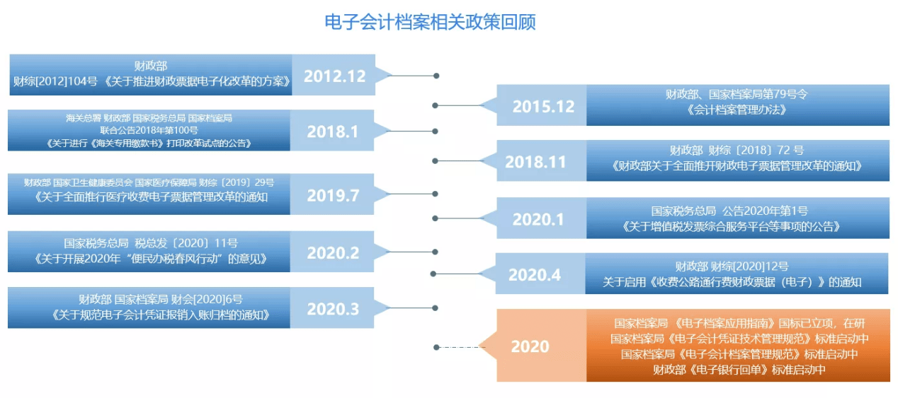 新澳门2024年资料大全宫家婆,具体分析解答解释技巧_安卓版Q82.446