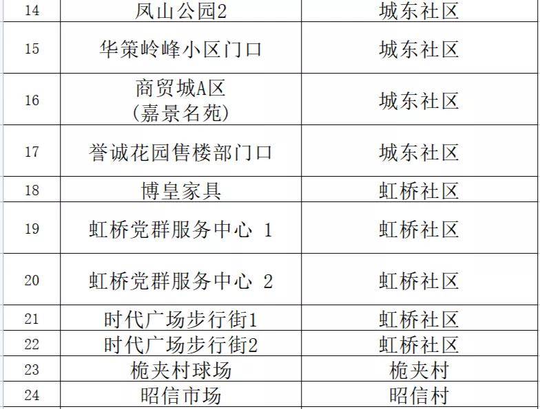 新澳门精准的资料大全,可靠分析解析说明_自由款K41.695