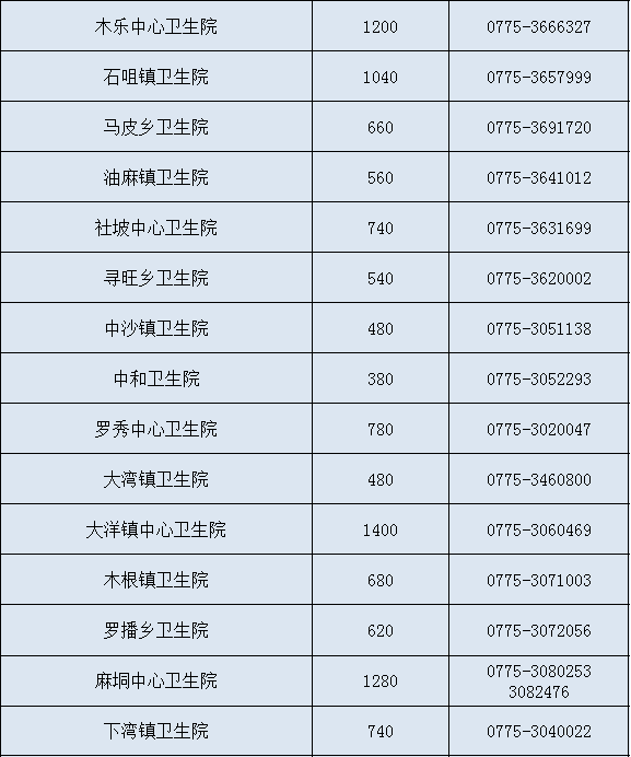 2024天天彩正版资料大全,立刻执行计划调整_更新版G95.571