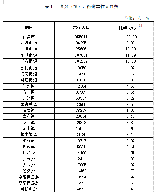 西北旺镇最新新闻,“西北旺镇近期资讯速递”