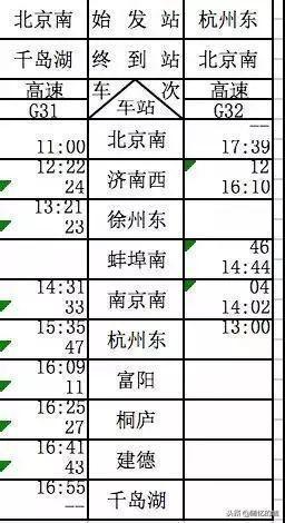 k1661次列车最新时刻表,K1661列车最新时刻表揭晓