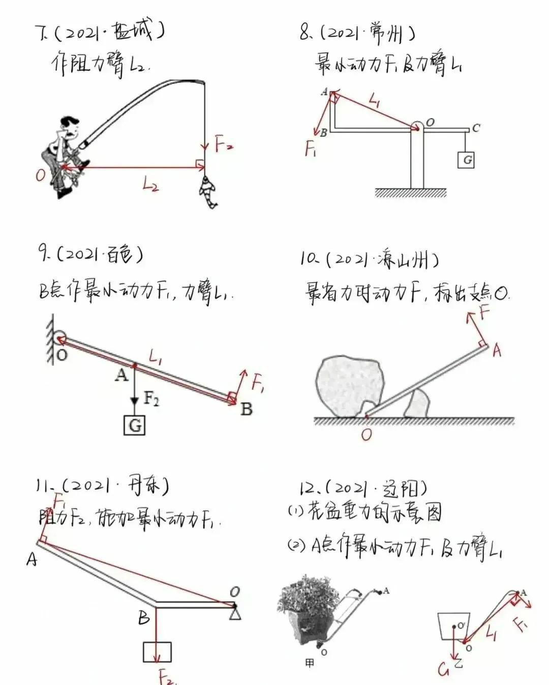 最新作图软件,前沿绘图工具