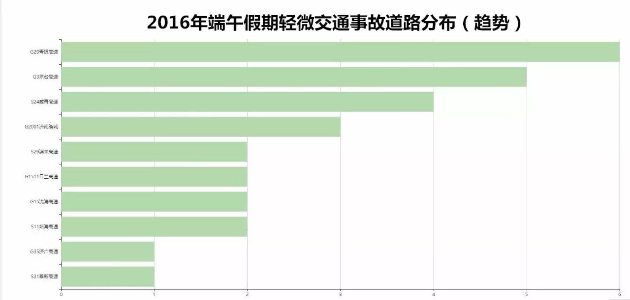 2024新奥免费资料,财务分析方案_强劲版A66.741