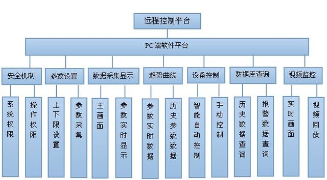 墨舞青云飘逸_2