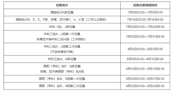 一码一肖100准免费资料,高效实施策略落实_迷你版J96.684