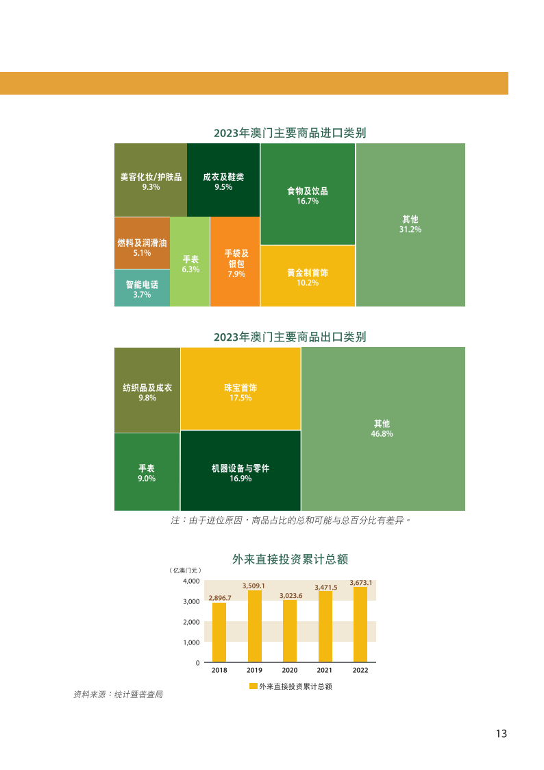 2024年全年资料澳门,细致探讨策略解答解释_探险版G15.605