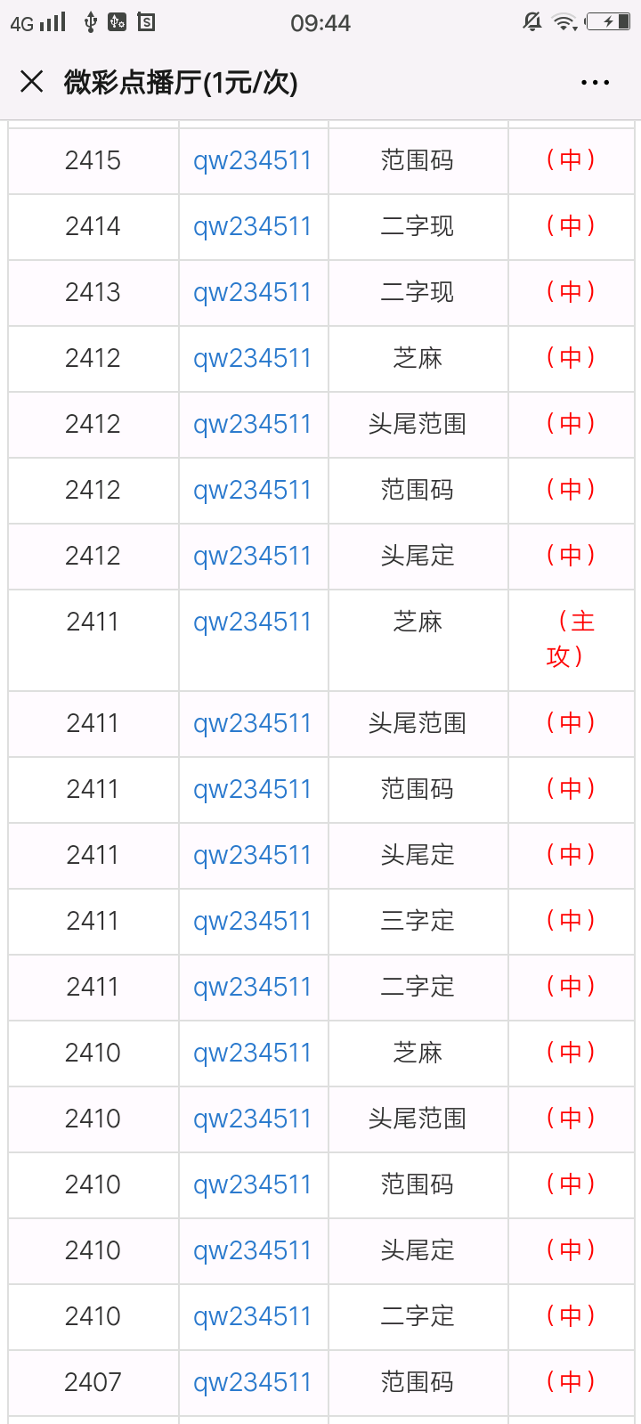 澳门一肖一码100%准确？｜数据支持计划设计｜休闲版R18.846