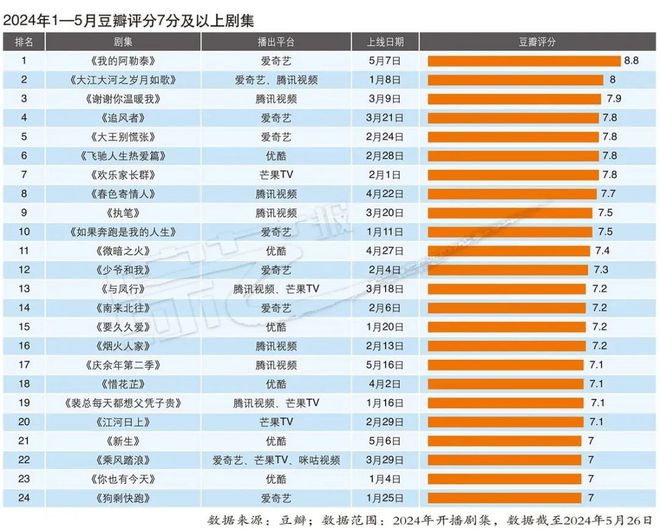 2024年新澳全年免费资料大全｜高效计划策略转化｜完美款P72.889