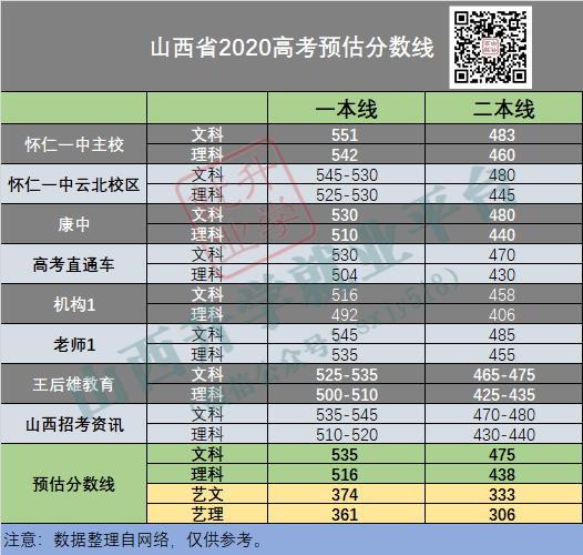 2024年澳门免费资料大全｜解析预测说明｜轻巧版K65.143